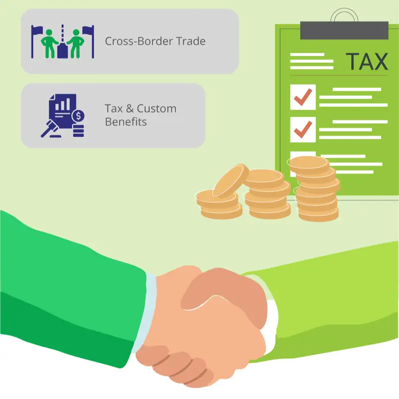 Integrated Facilities for Investors | AFI Infographics