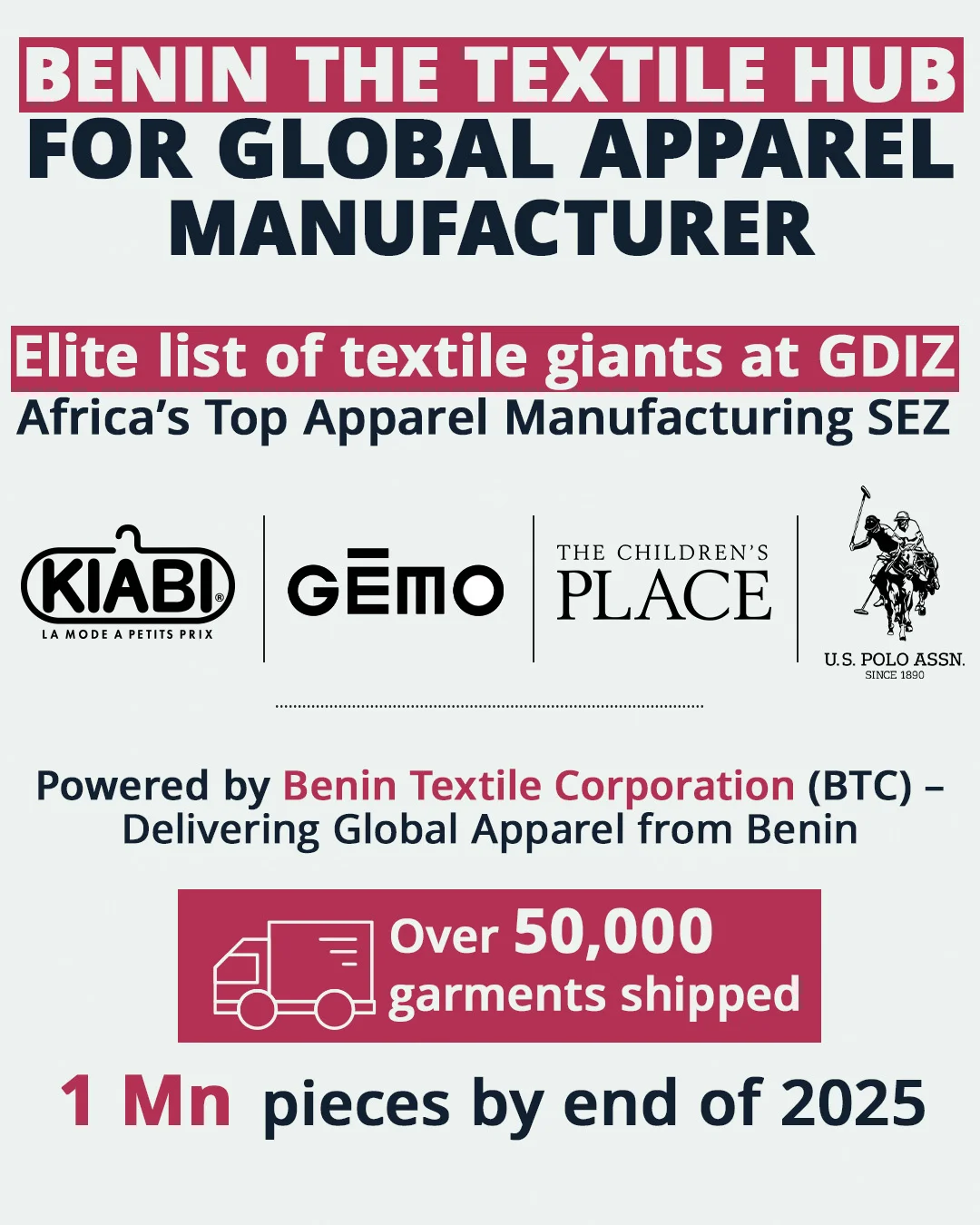 Apparel Manufacturing Business in Africa_Textile Industry, Arise IIP, Africa For Investors, AFI Apparel Brands Infographics