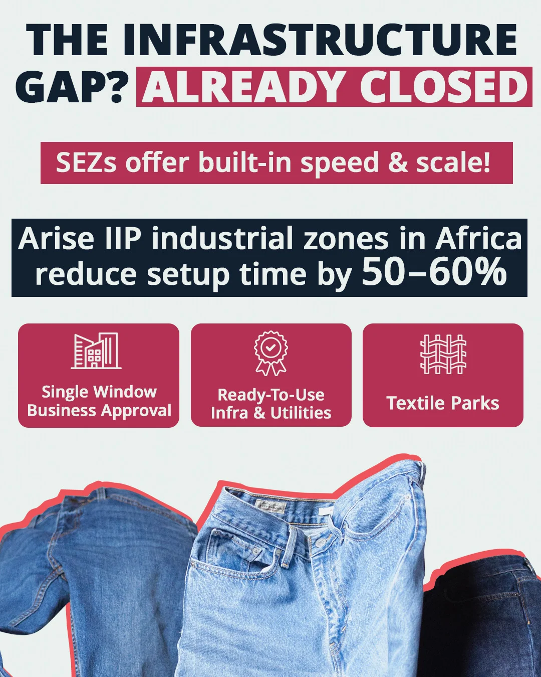 Apparel Manufacturing Business in Africa_Textile Industry, Arise IIP, Africa For Investors, AFI Special Economic Zones Benefits Infographics