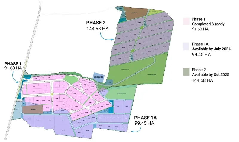 Progress report and pictures of BSEZ industrial zone, Rwanda, Arise IIP SEZs, Africa For Investors