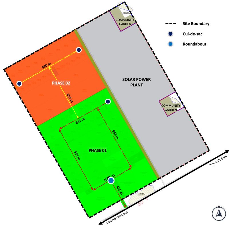 Chad Masterplan, Arise IIP investment guides and documents